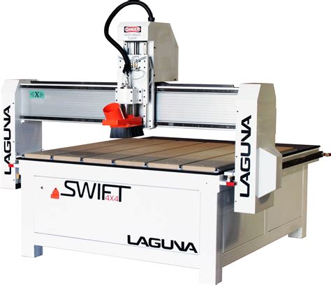 laguna cnc milling|CNC Machinery .